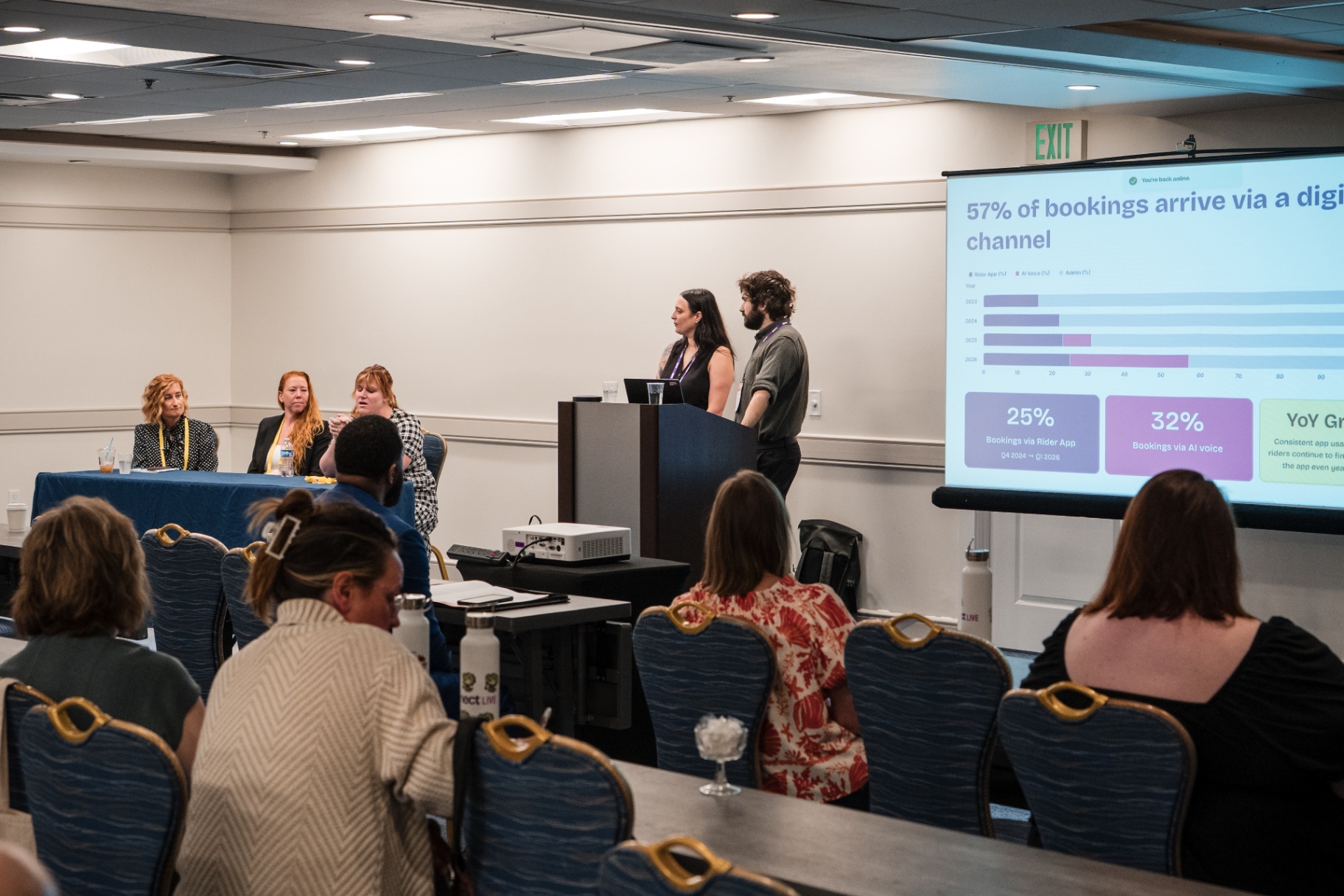Wide room view of presenters with bookings statistics slide