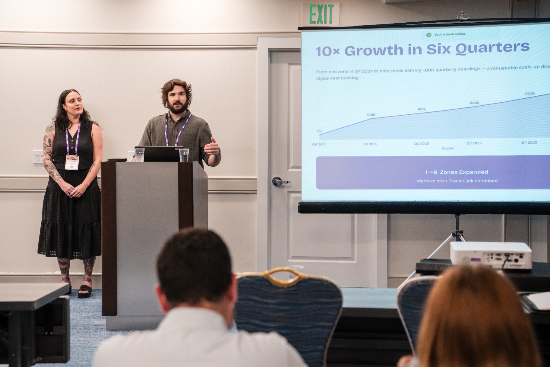 Two presenters beside a slide showing growth in six quarters